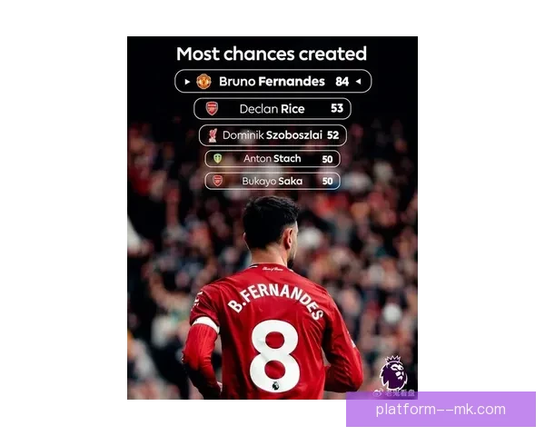 乌加特压哨加盟曼联引发热议 球迷期待新援助力球队重返巅峰