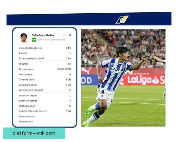 西甲皇家社会官宣久保建英续约至2030年球队核心留队开启篇章