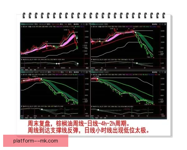 世界杯预选赛最新进展五大亮点:焦点球队表现出奇制胜和激烈竞争态势 世界杯预选赛最新进展五大亮点:焦点球队表现出奇制胜和激烈竞争态势