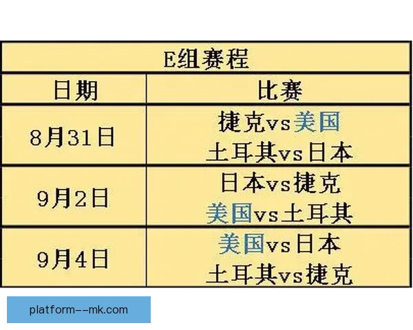 今日世界杯对位观察老将经验如何左右关键战走势与年轻新星的博弈 今日世界杯对位观察老将经验如何左右关键战走势与年轻新星的博弈